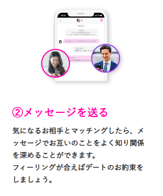 STEP2